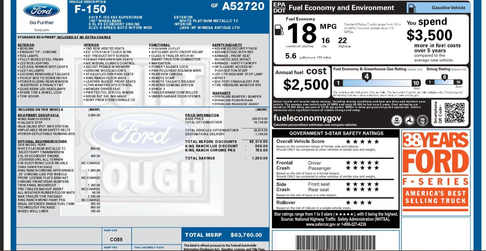 Used 2016 Ford F150 King Ranch w/ Equipment Group 601A Luxury image 4