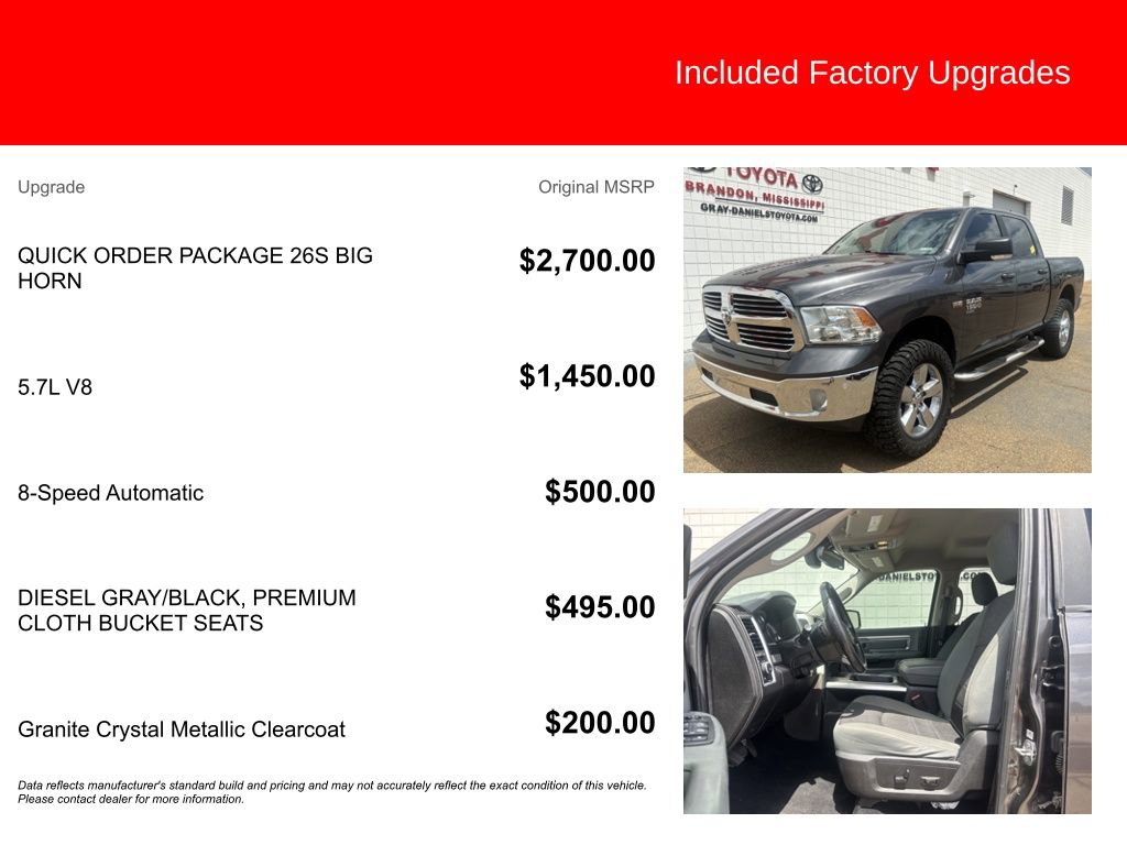 Used 2019 RAM 1500 Big Horn image 5