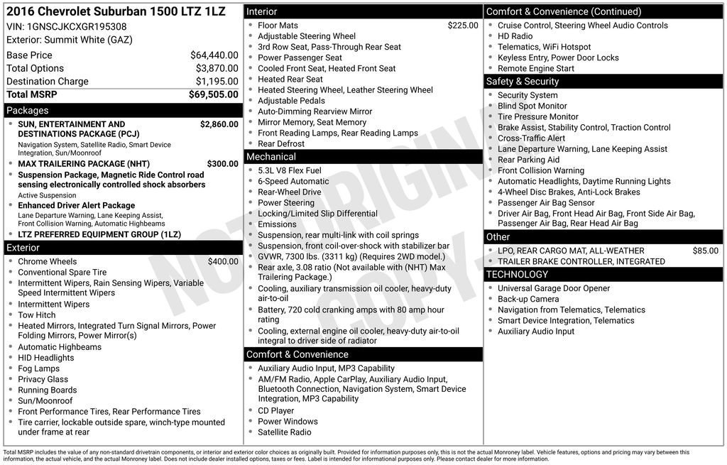 Used 2016 Chevrolet Suburban LTZ image 27