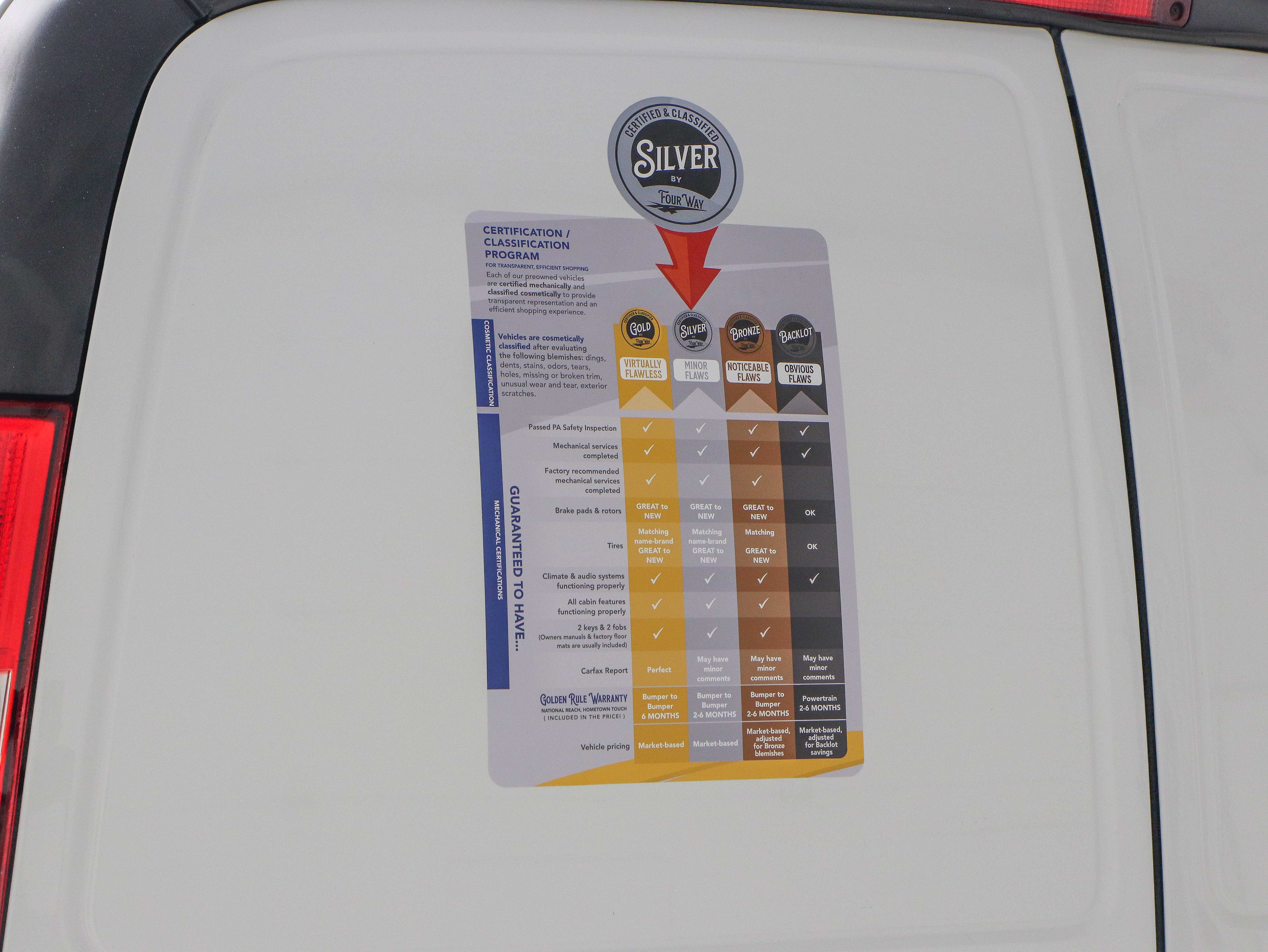 Used 2021 Chevrolet Express 2500 Extended RWD image 36
