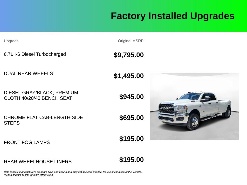 Used 2024 RAM 3500 Big Horn AWD/4WD image 4