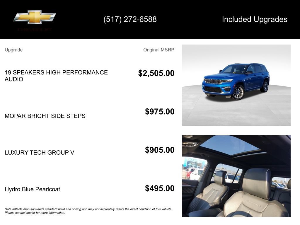 Used 2023 Jeep Grand Cherokee Summit w/ Luxury Tech Group V image 15