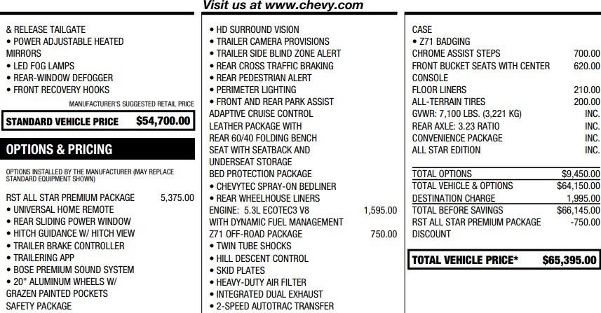 Certified 2024 Chevrolet Silverado 1500 RST w/ RST All Star Premium Package image 2