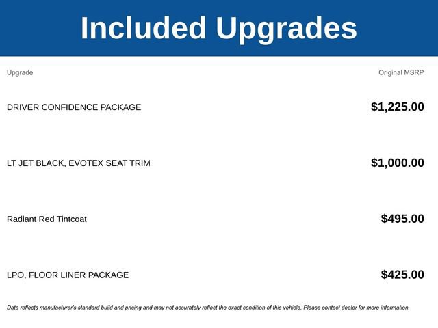 New 2026 Chevrolet Traverse LT w/ Driver Confidence Package image 5