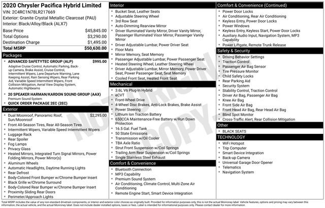 Used 2020 Chrysler Pacifica Limited w/ Advanced Safetytec Group FWD image 39