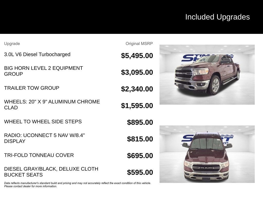 Used 2023 RAM 1500 Big Horn image 2