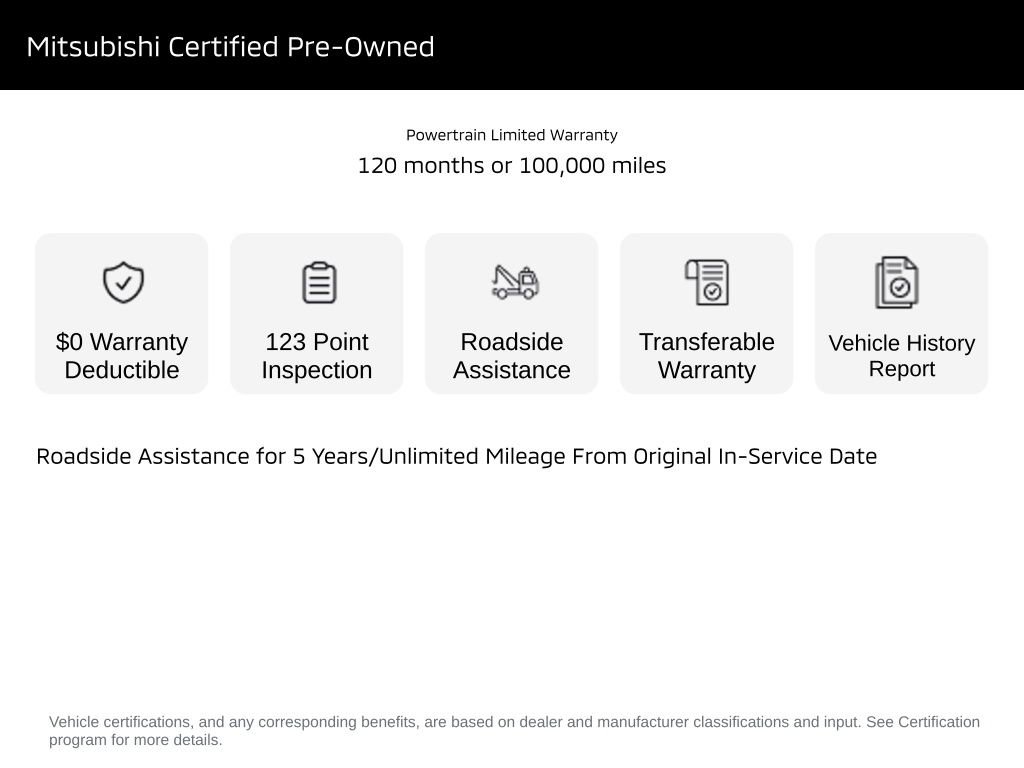 Used 2024 Mitsubishi Outlander SE image 3