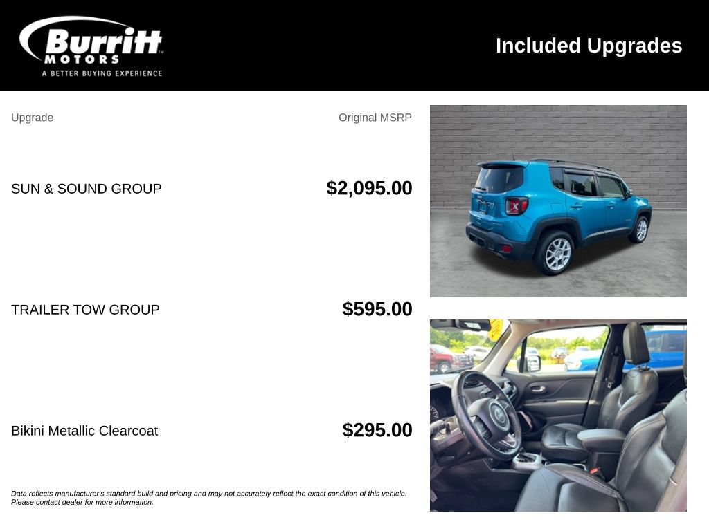 Used 2021 Jeep Renegade Limited w/ Sun & Sound Group AWD/4WD image 6