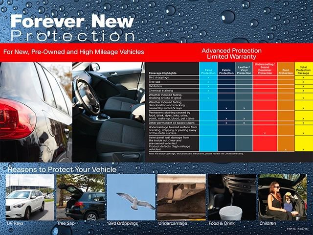 Used 2024 BMW 760i xDrive image 9