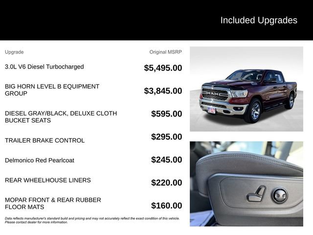 Certified 2023 RAM 1500 Big Horn image 5