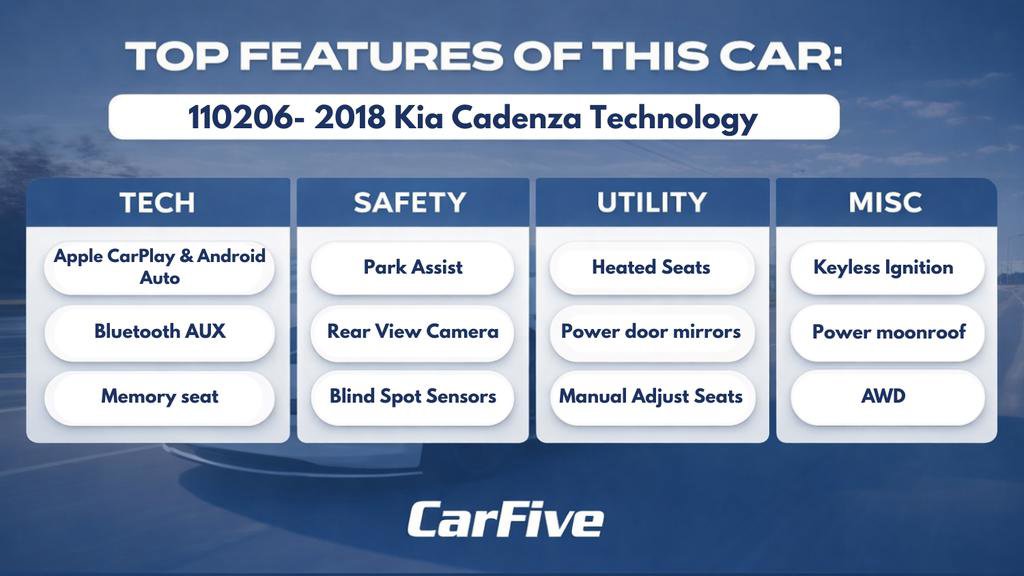 Used 2018 Kia Cadenza Technology image 35