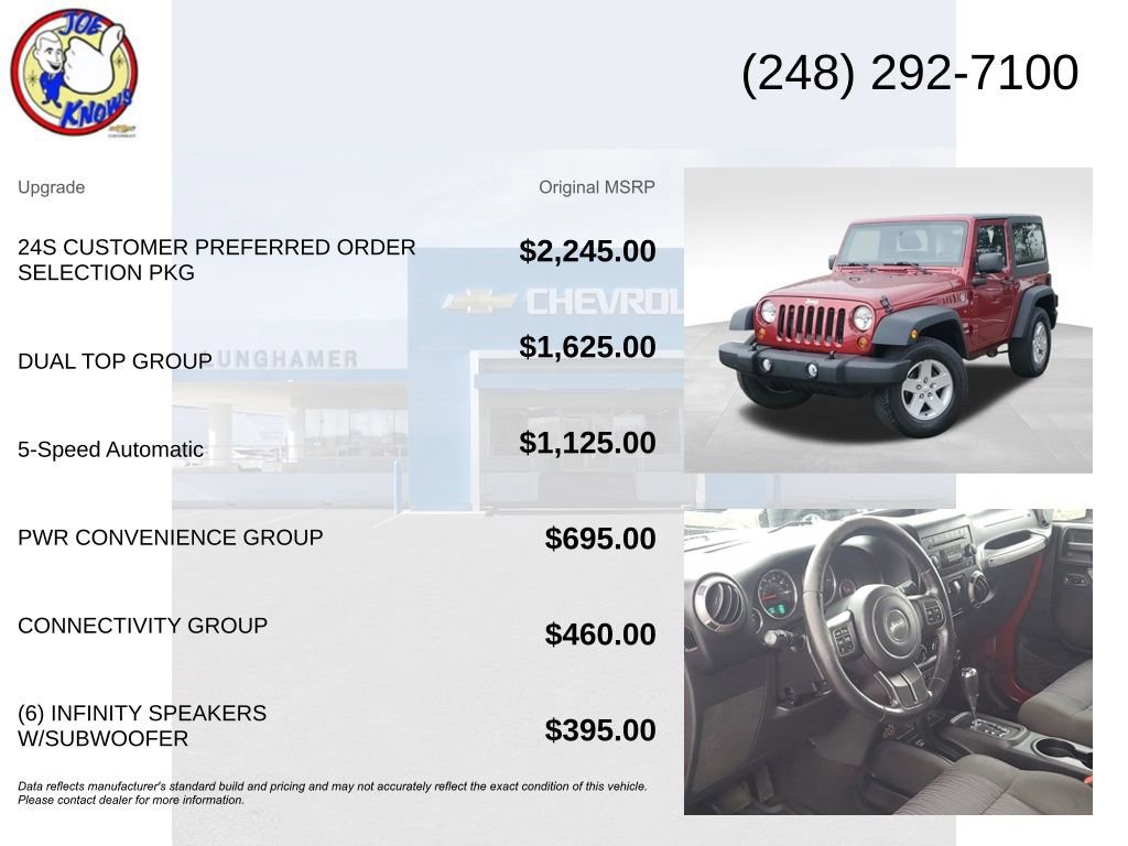 Used 2012 Jeep Wrangler Sport AWD/4WD image 5