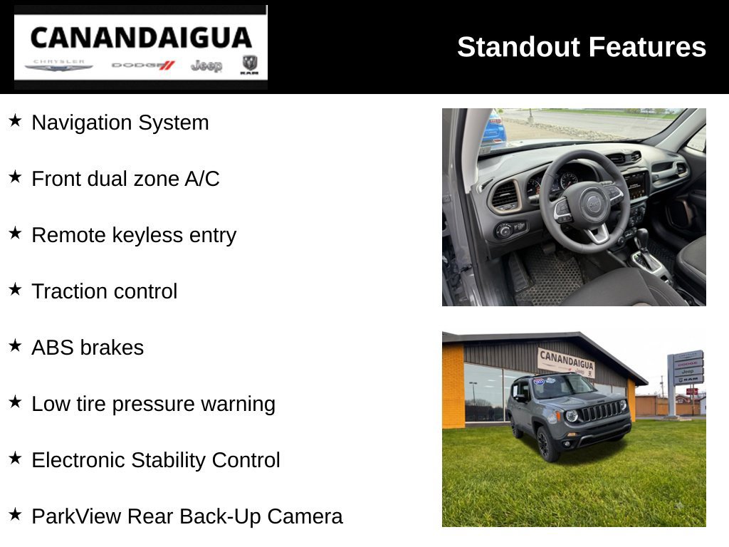 Used 2023 Jeep Renegade Latitude w/ Sun/Sound Group AWD/4WD image 6