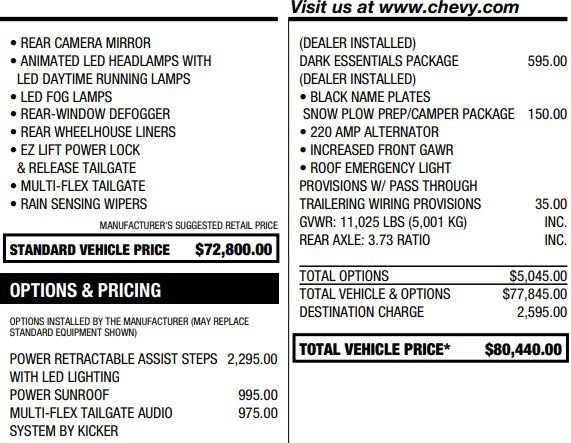 Certified 2026 Chevrolet Silverado 2500 ZR2 w/ LPO, Dark Essentials Package AWD/4WD image 2