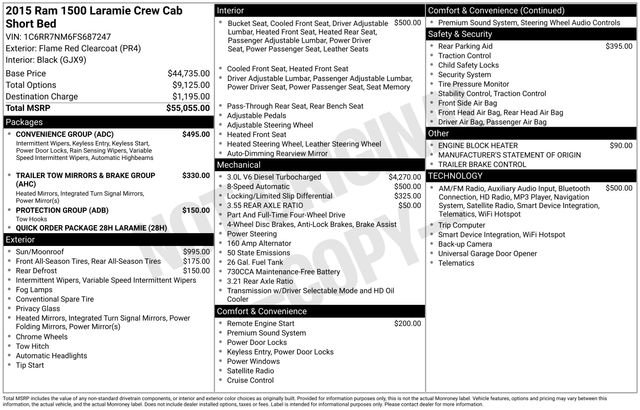 Used 2015 RAM 1500 Laramie w/ Convenience Group AWD/4WD image 35