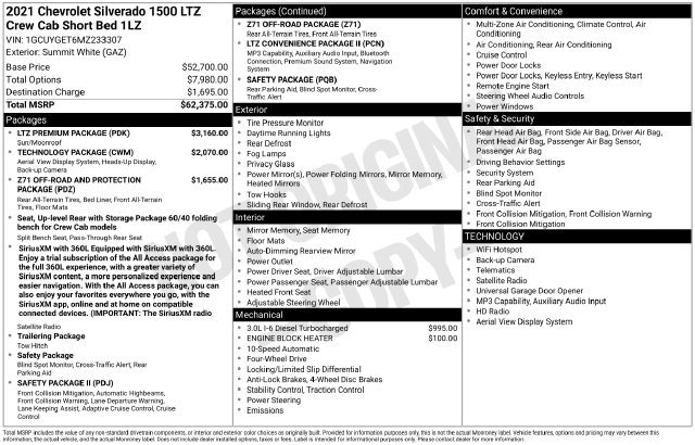 Used 2021 Chevrolet Silverado 1500 LTZ w/ LTZ Premium Package AWD/4WD image 2