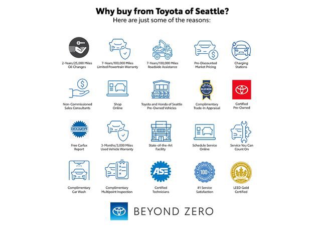 New 2026 Toyota Prius Limited image 2