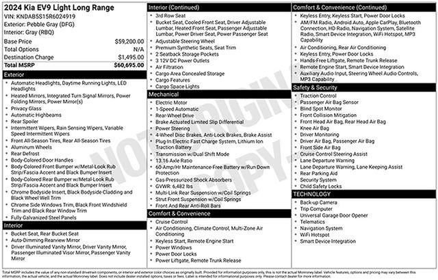 Used 2024 Kia EV9 Light Long Range image 17