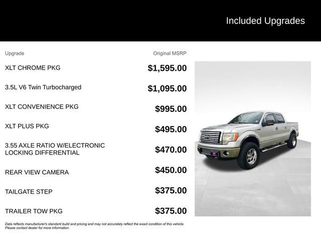 Used 2012 Ford F150 XLT w/ XLT Chrome Pkg image 8