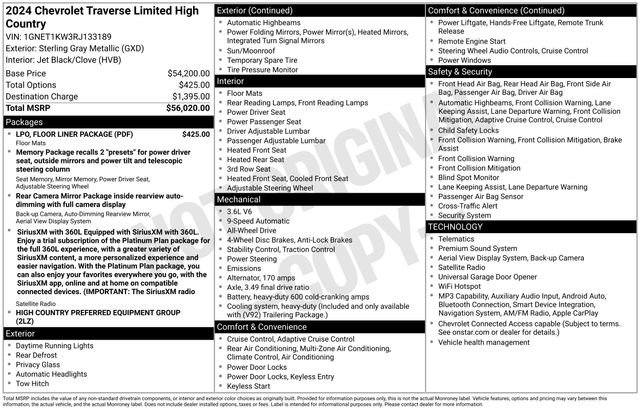 Used 2024 Chevrolet Traverse High Country w/ LPO, Floor Liner Package AWD/4WD image 32