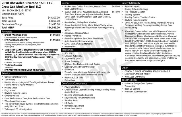 Used 2018 Chevrolet Silverado 1500 LTZ w/ Sport Package image 7