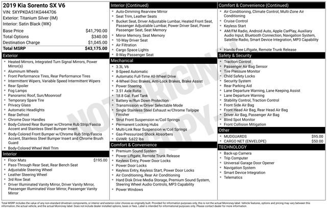 Used 2019 Kia Sorento SX image 38