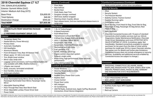 Used 2018 Chevrolet Equinox LT image 5