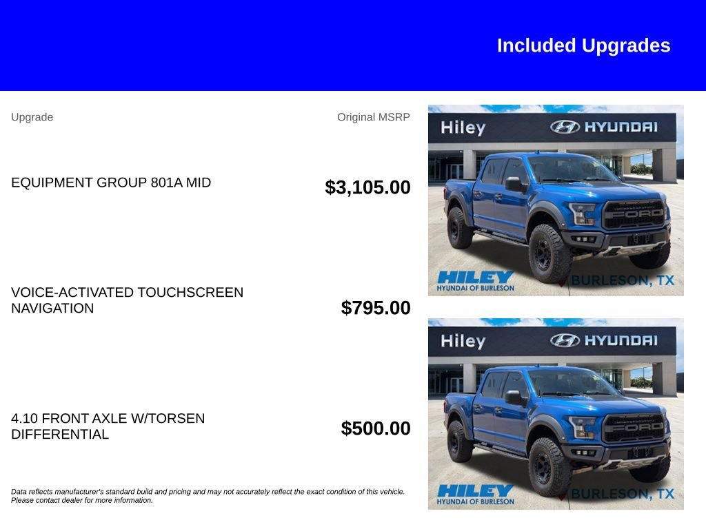 Used 2019 Ford F150 Raptor w/ Equipment Group 801A Mid AWD/4WD image 5