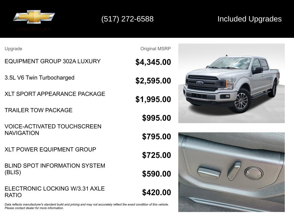Used 2019 Ford F150 XLT w/ Equipment Group 302A Luxury AWD/4WD image 5