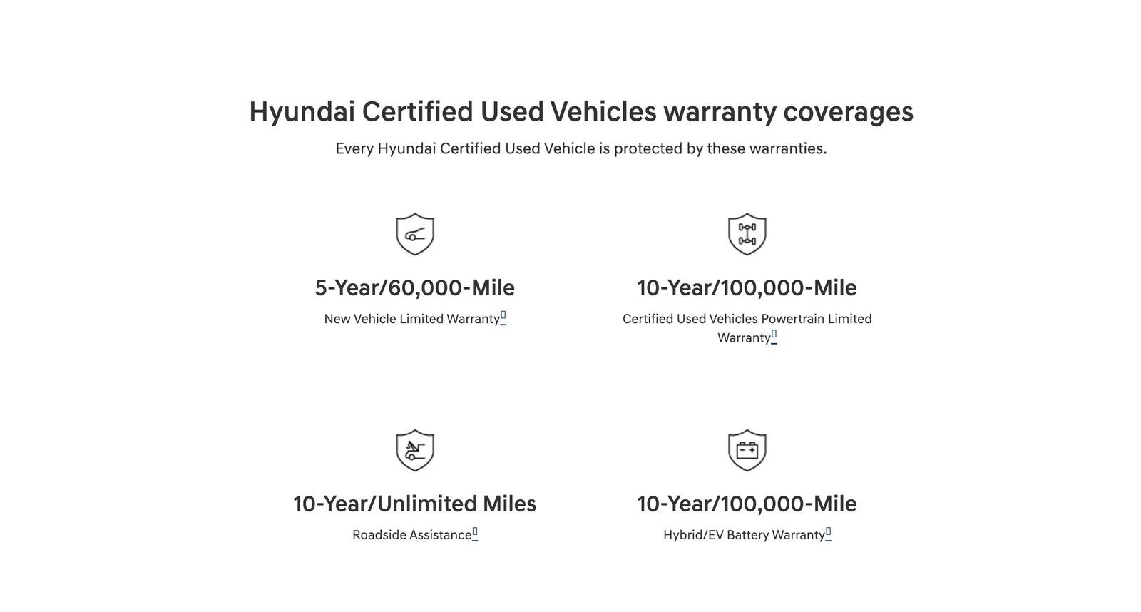 Used 2025 Hyundai Ioniq 5 SE image 1