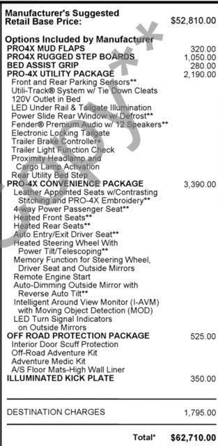 Used 2023 Nissan Titan PRO-4X w/ Pro-4x Convenience Package AWD/4WD image 7
