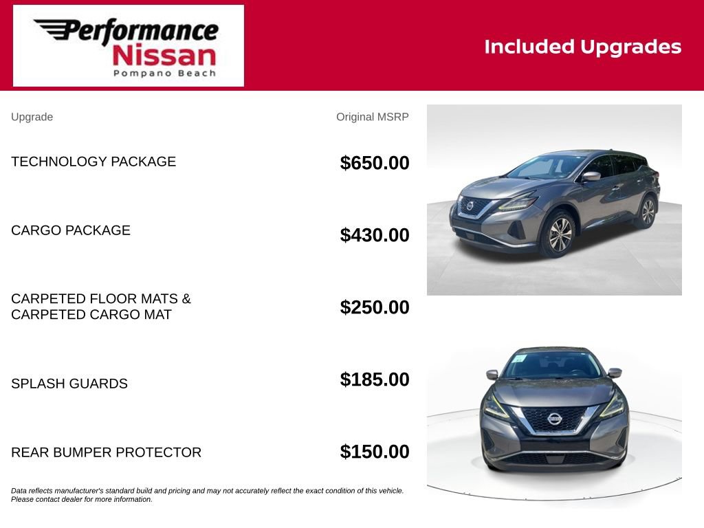 Certified 2020 Nissan Murano S w/ Technology Package FWD image 7