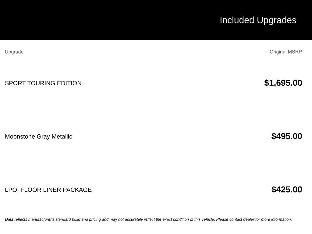 Used 2023 Buick Enclave Essence w/ Sport Touring Edition image 4