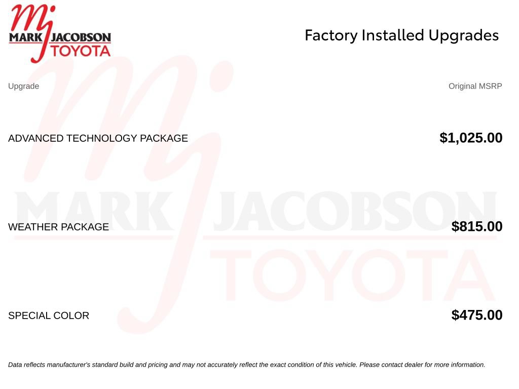 Used 2025 Toyota RAV4 Limited w/ Advanced Technology Package AWD/4WD image 5