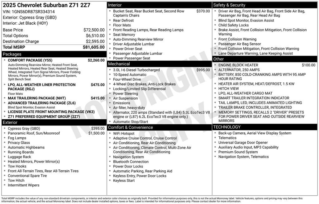 Used 2025 Chevrolet Suburban Z71 w/ Comfort Package image 33