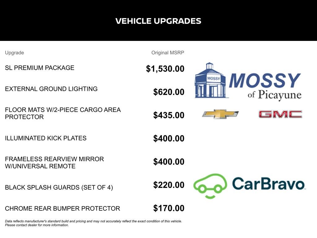 Certified 2023 Nissan Rogue SL w/ SL Premium Package image 14