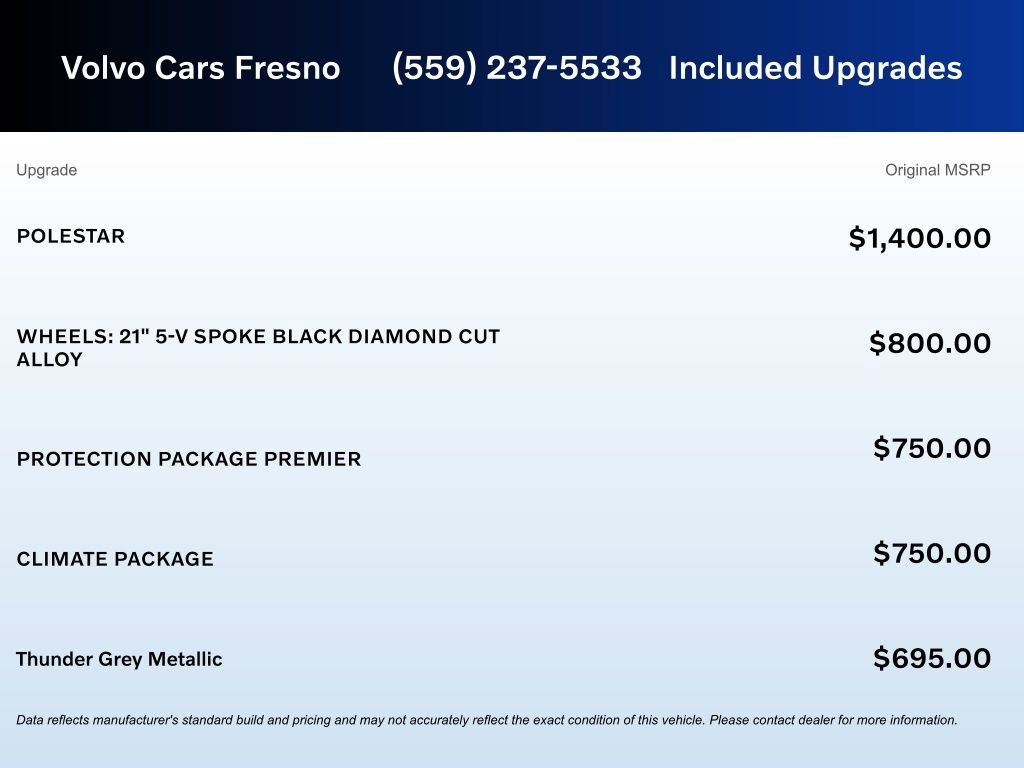 Used 2023 Volvo XC60 B5 Ultimate w/ Climate Package image 5