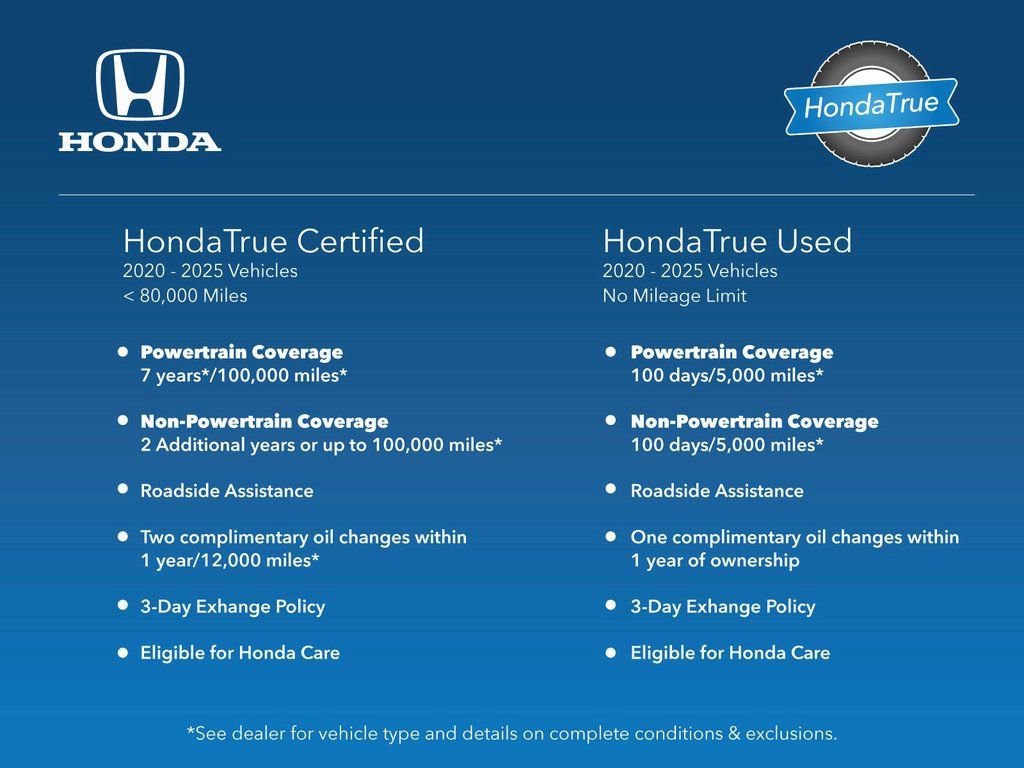 Certified 2024 Honda Civic EX-L image 7