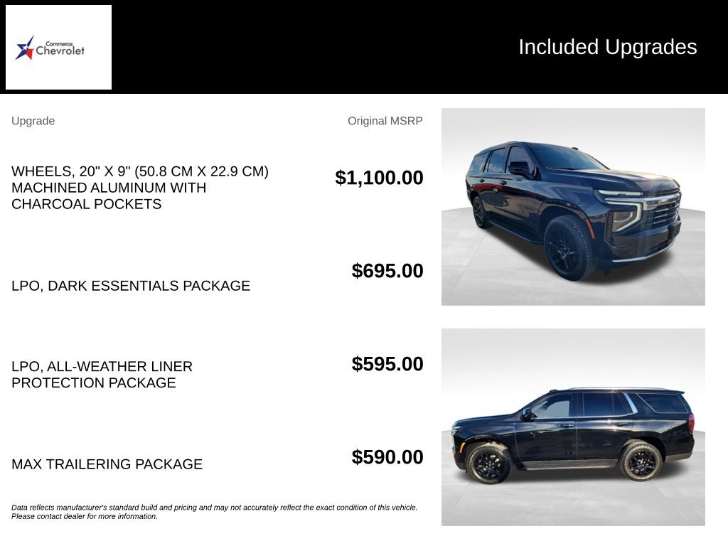 Used 2026 Chevrolet Tahoe LS w/ LPO, Dark Essentials Package AWD/4WD image 14