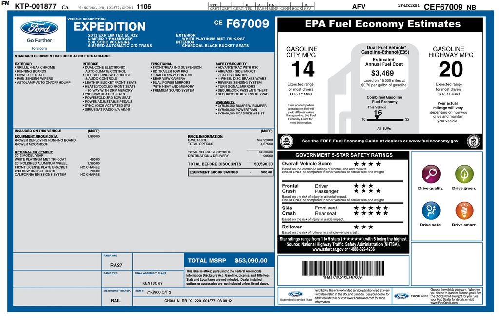 Used 2012 Ford Expedition EL Limited RWD image 24