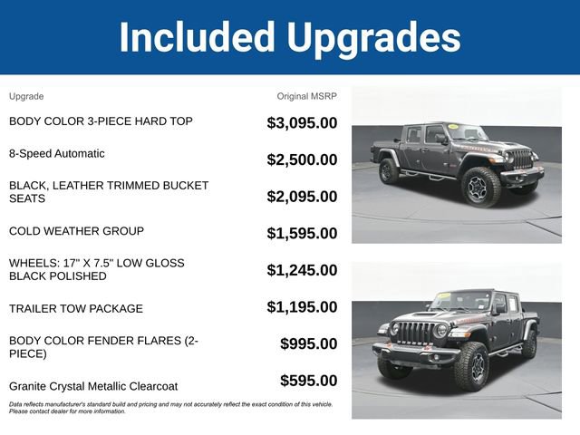 Used 2023 Jeep Gladiator Mojave w/ Cold Weather Group AWD/4WD image 5