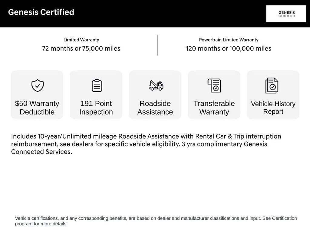 Certified 2025 Genesis GV80 3.5T e-SC image 3