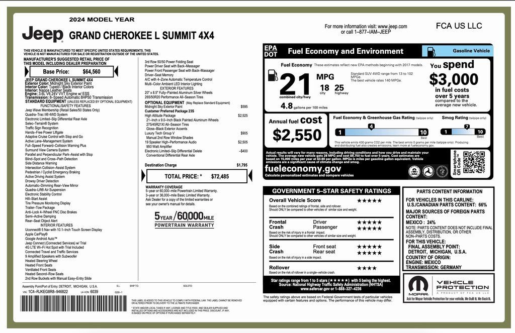 Certified 2024 Jeep Grand Cherokee L Summit w/ High Altitude Package image 2