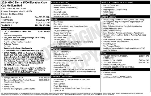 Used 2024 GMC Sierra 1500 Elevation w/ LPO, Elevation Black Package AWD/4WD image 20