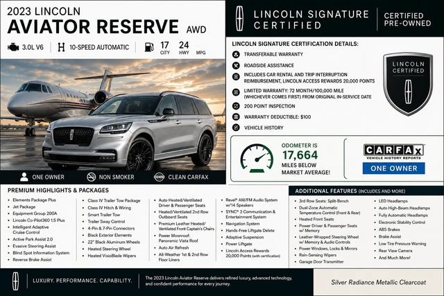 Certified 2023 Lincoln Aviator Reserve w/ Jet Package AWD/4WD image 3