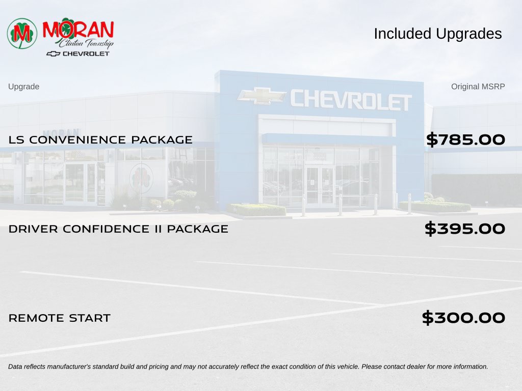 Certified 2024 Chevrolet Equinox LS w/ LS Convenience Package FWD image 5