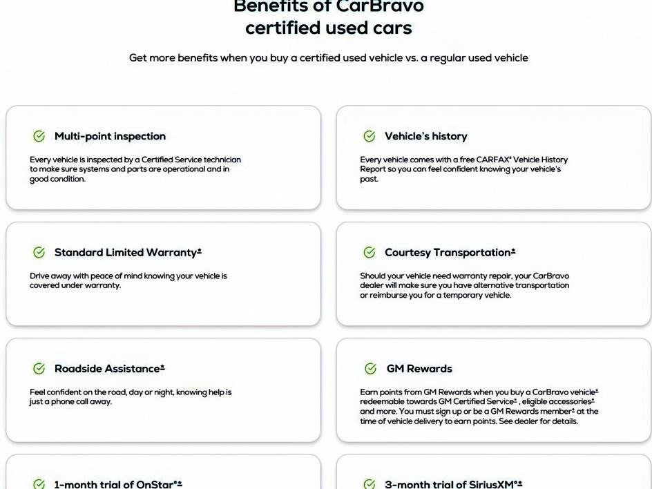 Certified 2022 Chevrolet Silverado 2500 High Country w/ Z71 Off-Road Package image 21