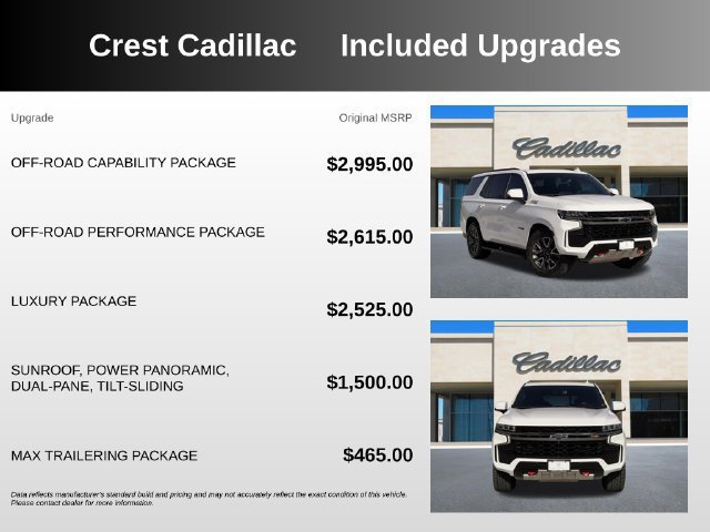 Used 2022 Chevrolet Tahoe Z71 w/ Off-Road Capability Package AWD/4WD image 5