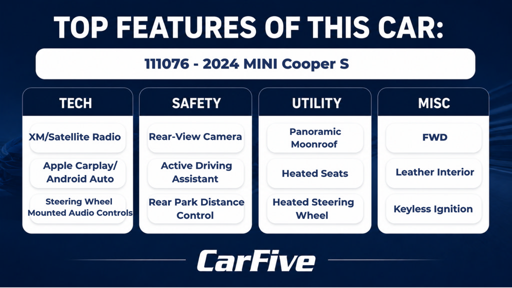 Used 2024 MINI Cooper S FWD image 29