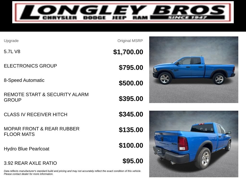 Used 2021 RAM 1500 Warlock w/ Electronics Group AWD/4WD image 6